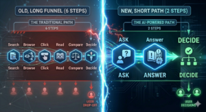 AI Search